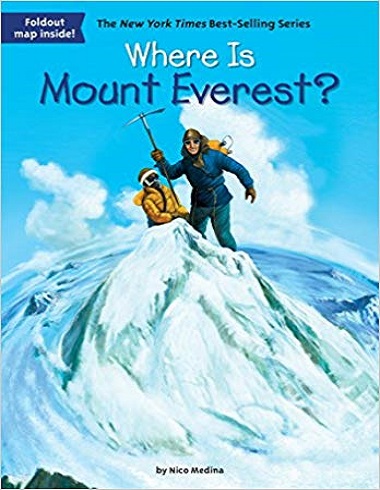 ???? ?????? ??? ????? ????? Where Is Mount Everest