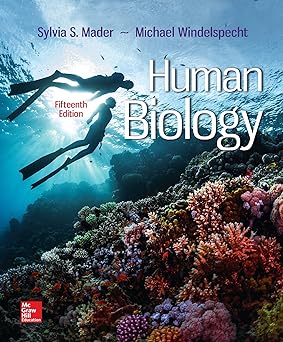 ???? Human Biology 15th