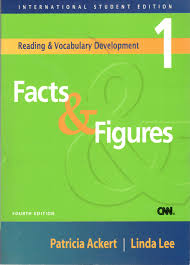 ???? ??? ??? ????? Facts & Figures 1 